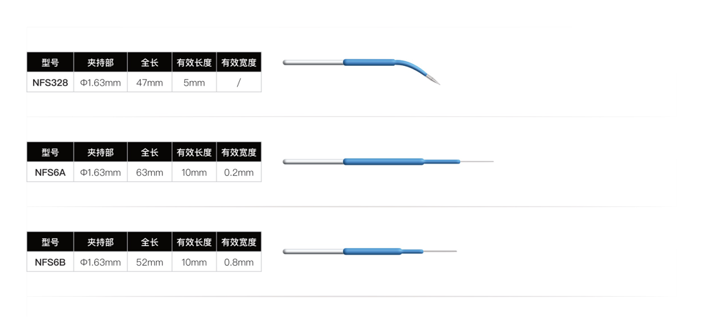 高頻手術(shù)電極