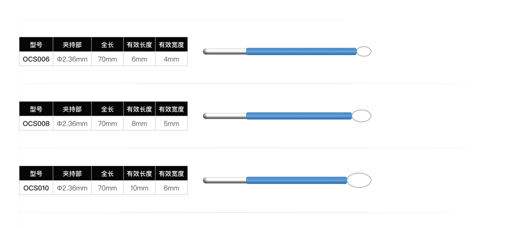 高頻手術(shù)電極