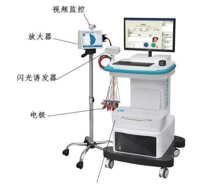數(shù)字腦電地形圖儀 6導聯(lián) 腦電圖工作站 腦電檢測儀  XL-998A國產(chǎn)