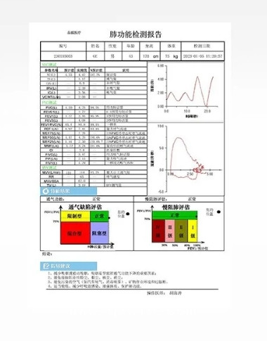 肺功能測試儀