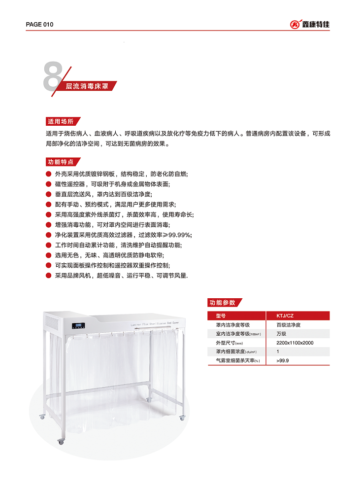 層流消毒床罩