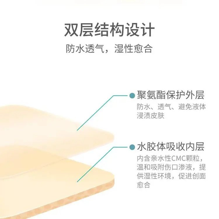 醫(yī)用水膠體敷料廠家，批發(fā)