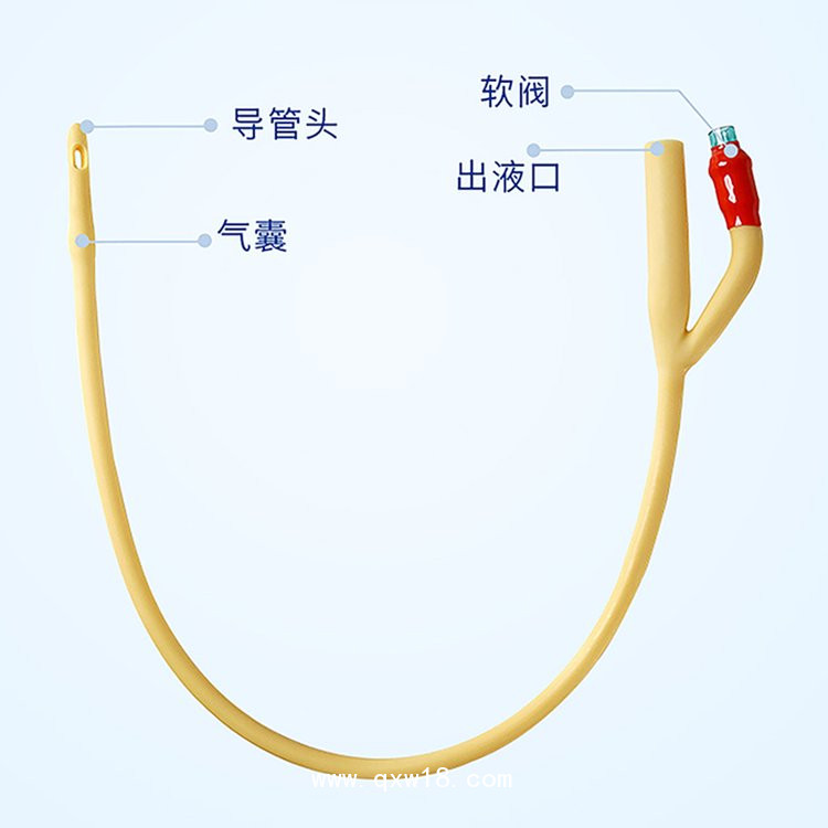 醫(yī)用一次性導(dǎo)尿包廠家，批發(fā)、定制
