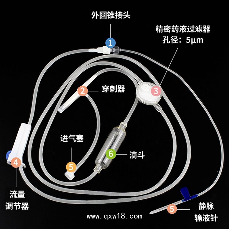 一次性精密輸液器廠家，現(xiàn)貨批發(fā)，貼牌代加工