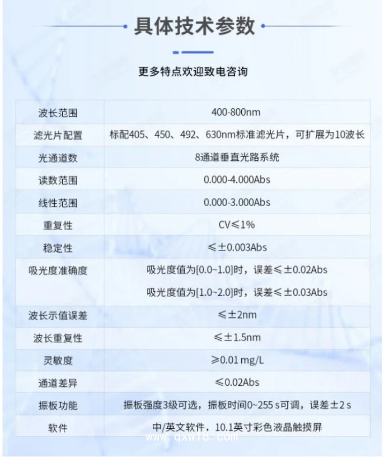 博科 酶聯免疫分析儀BK-EL10A
