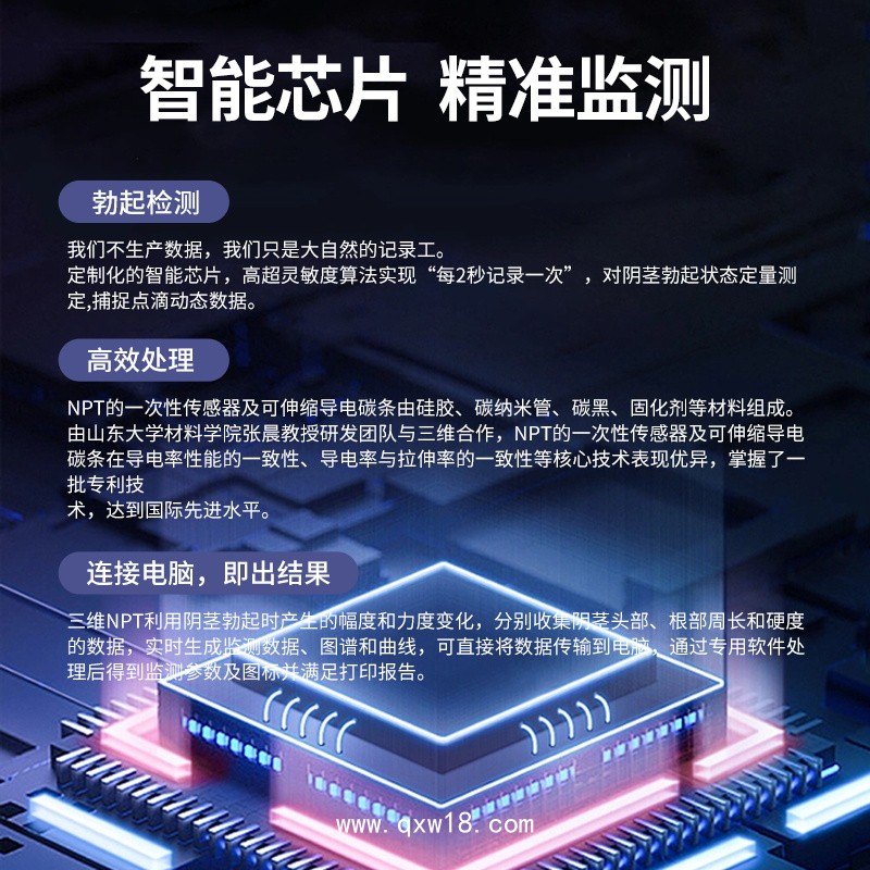 夜間勃起記錄儀