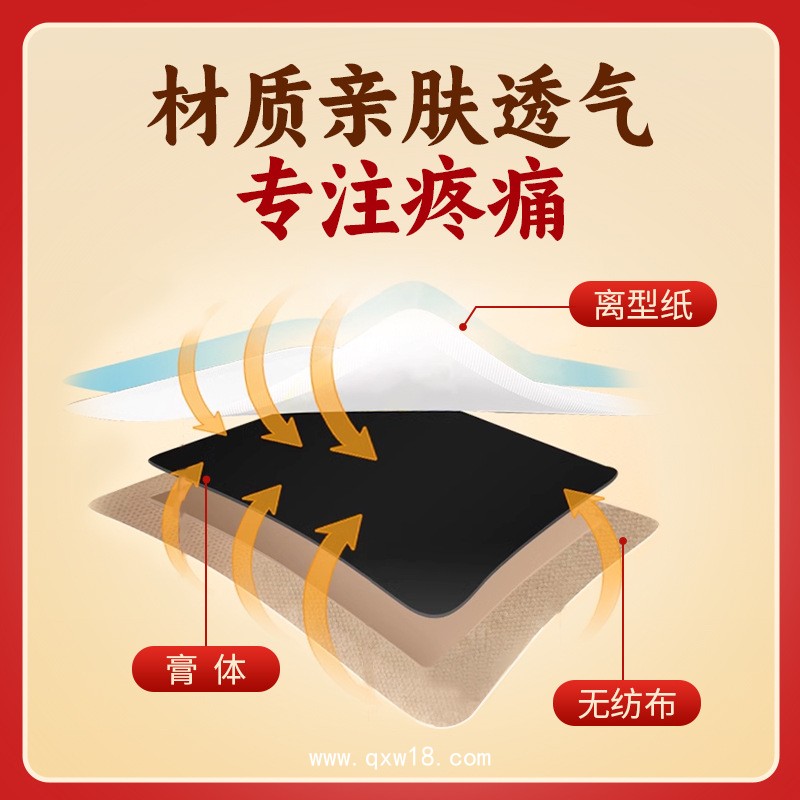 遠紅外理療貼（關(guān)節(jié)貼 ）