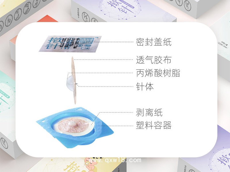 皮內針