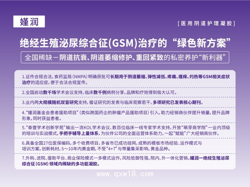 GSM絕經陰道萎縮修護、陰道緊致潤滑專用凝膠嫤潤