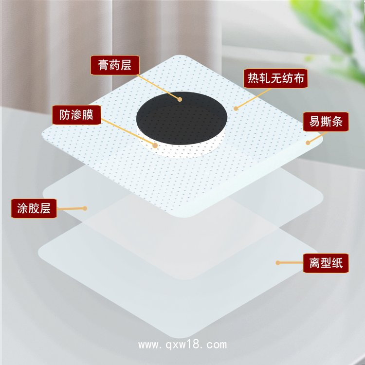 無紡布三伏貼肚臍貼膏托定制低敏透氣 夏季敷貼穴位貼加工貼牌