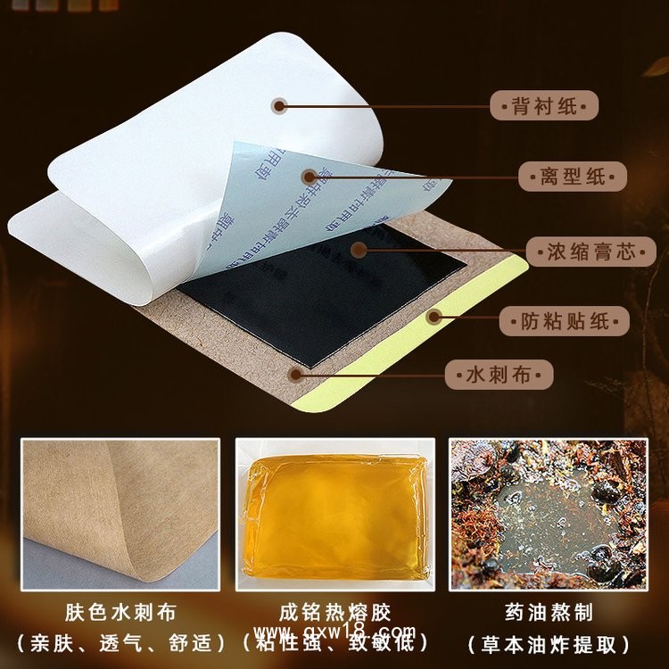純棉水刺無紡布貼劑藥膏定制代加工一站式服務 膏藥貼牌代工