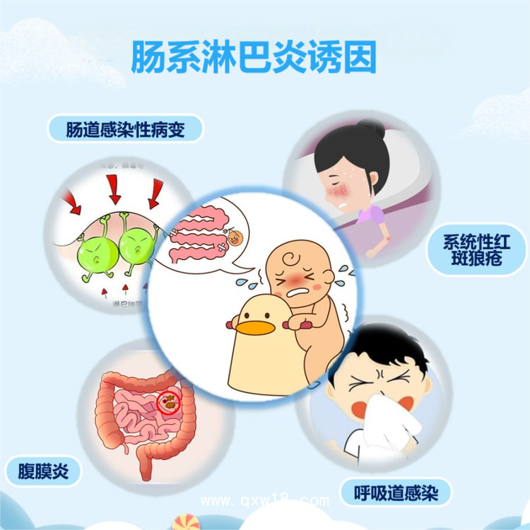 穴位貼敷治療貼 腸系淋巴炎穴位貼貼牌定制 二類械字號(hào) 穴位貼OEM代工