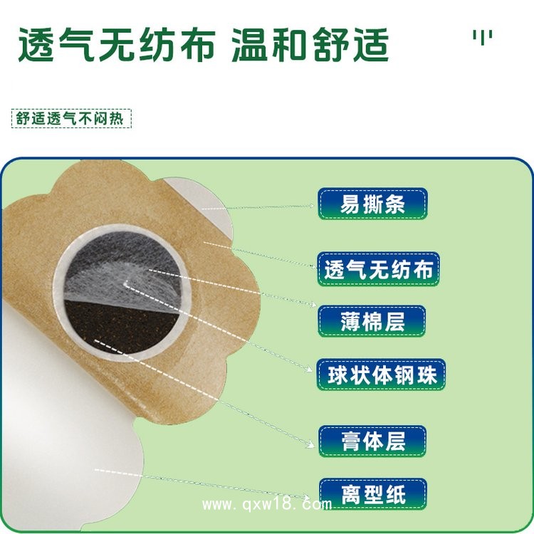 穴位貼敷治療貼 二類械字號兒童蜂蜜膏藥感冒咳喘貼劑可OEM代加工