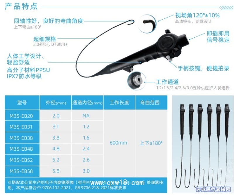 電子支氣管鏡M3S（EB20、31、38、48、52、58）