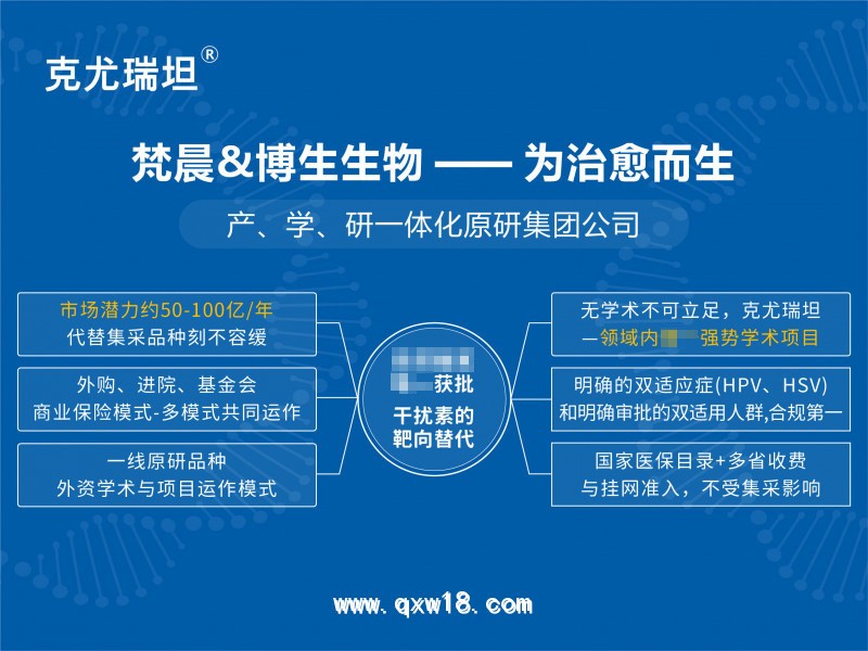 靶向阻斷HPV病毒疣、HSV生殖器皰疹、降低復(fù)發(fā)率專用凝膠克尤瑞坦