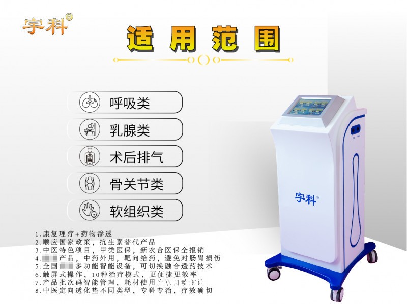 智能中醫(yī)定向透藥治療系統(tǒng)少吃藥少打針不輸液