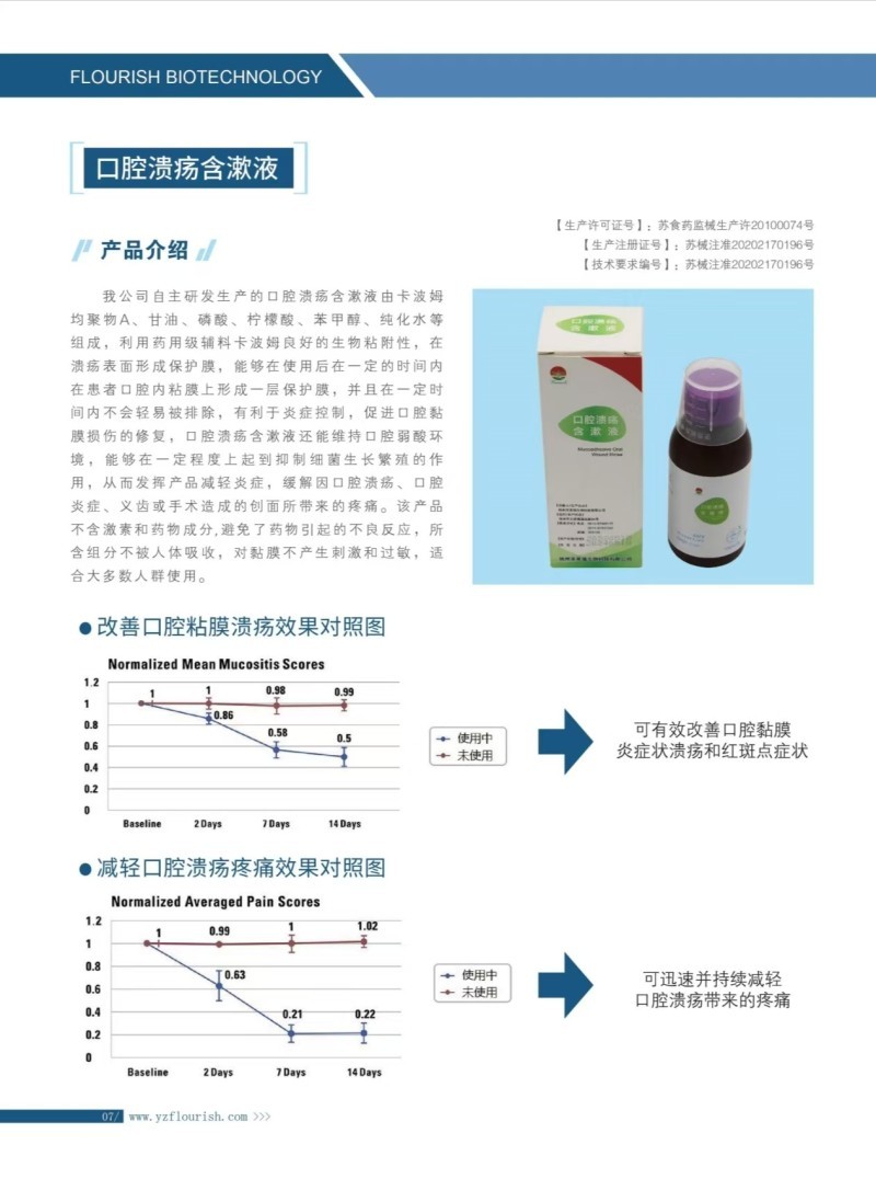 口腔潰瘍含漱液（二類(lèi)械字號(hào)醫(yī)用漱口水）