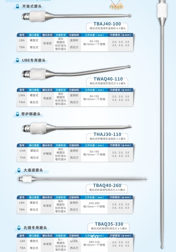 脊柱微創(chuàng)電動(dòng)骨組織 設(shè)備一次性使用無菌磨頭 磨鉆 內(nèi)鏡下使用 動(dòng)力系統(tǒng)