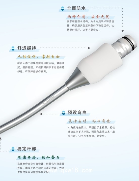 脊柱微創(chuàng)電動(dòng)骨組織 設(shè)備一次性使用無菌磨頭 磨鉆 內(nèi)鏡下使用 動(dòng)力系統(tǒng)