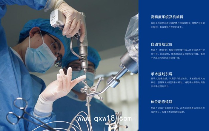 骨科手術(shù)機器人品牌 普愛醫(yī)療骨科手術(shù)機器人輔助PVP手術(shù)