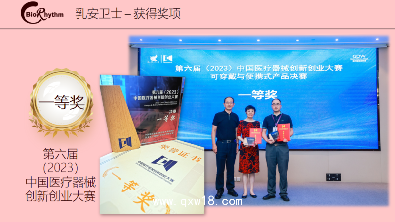 乳房溫度數(shù)據(jù)分析軟件/乳腺健康篩查