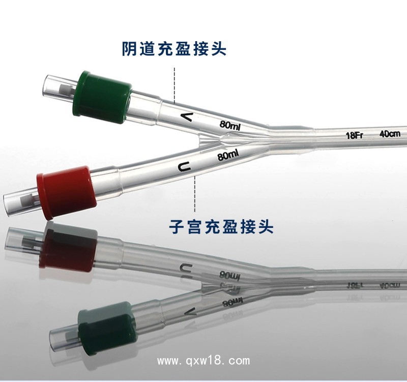 一次性使用子宮頸擴(kuò)張球囊導(dǎo)管—婦科二類(lèi)耗材—供院線(xiàn)渠道操作地區(qū)廣