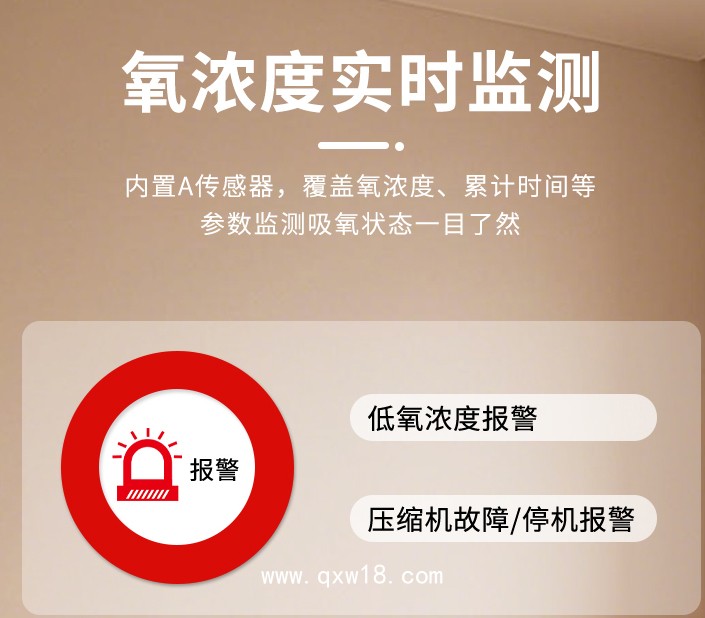 3L醫(yī)用分子篩制氧機  功能齊全可隨地移動 二類醫(yī)療器械