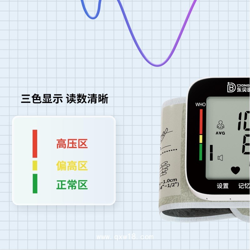 手腕式電子血壓計(jì)生產(chǎn)廠家 貨源直發(fā) 一鍵測(cè)壓 語(yǔ)音播報(bào)降壓式腕式