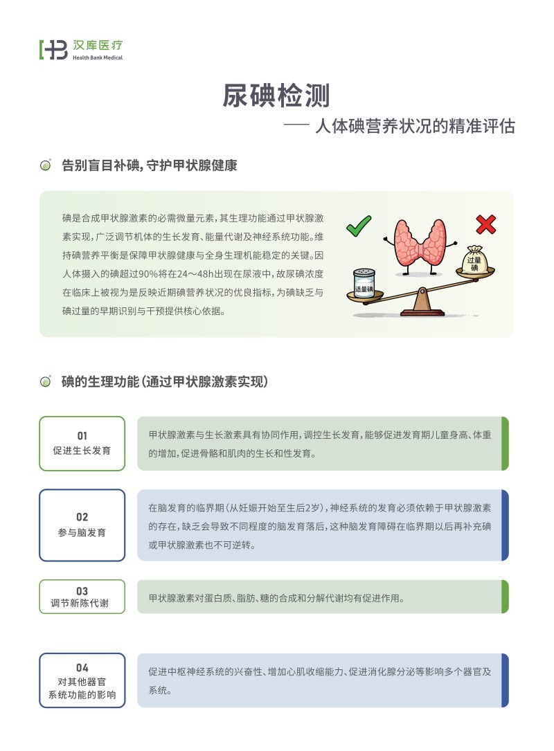 尿碘外送檢測(cè)及試劑盒銷(xiāo)售