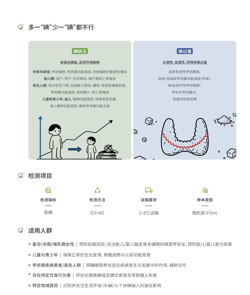 尿碘外送檢測(cè)及試劑盒銷(xiāo)售