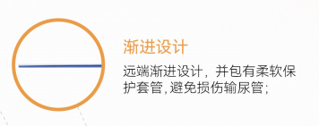 一次性使用內窺鏡取石籃