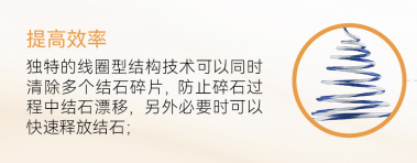 一次性使用內窺鏡取石籃