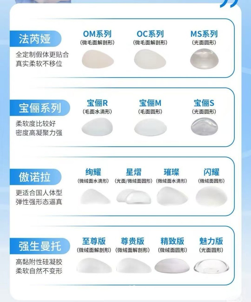 乳房植入體 強生曼托