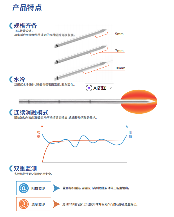 射頻消融儀