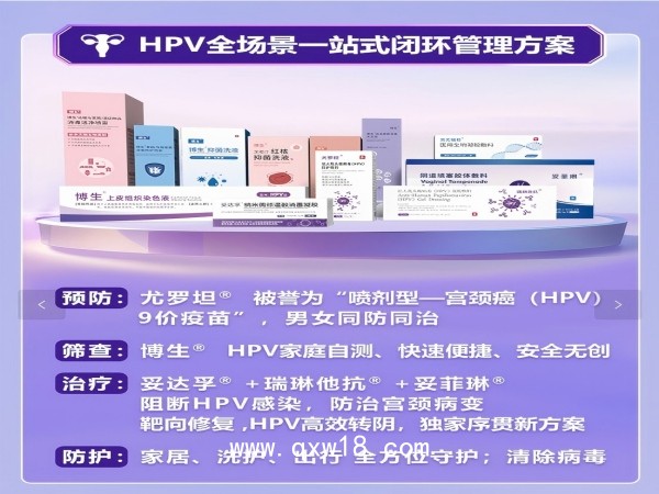 HPV全場(chǎng)景一站式閉環(huán)管理方案