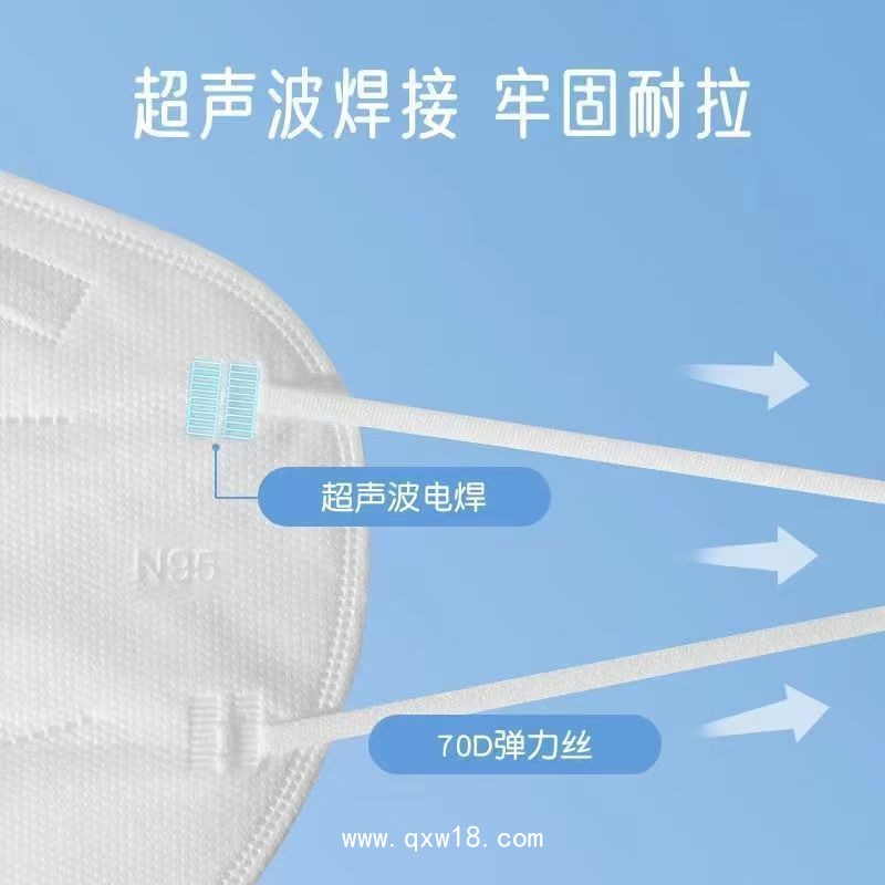 醫(yī)用防護(hù)口罩
