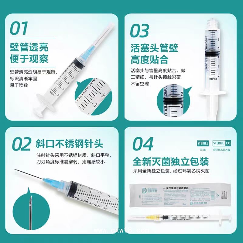 一次性醫(yī)用螺口注射器廠家 加藥螺口注射器1ml5ml注射器