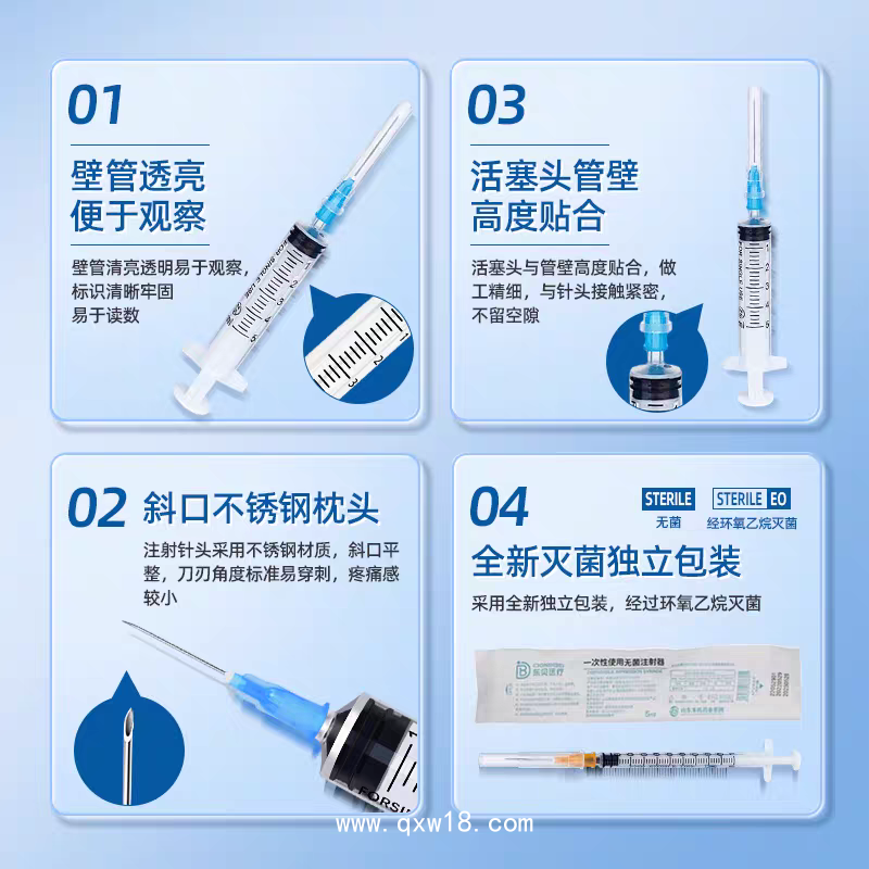 一次性使用無(wú)菌注射器廠家  現(xiàn)貨批發(fā)貼牌代加工 支持出口