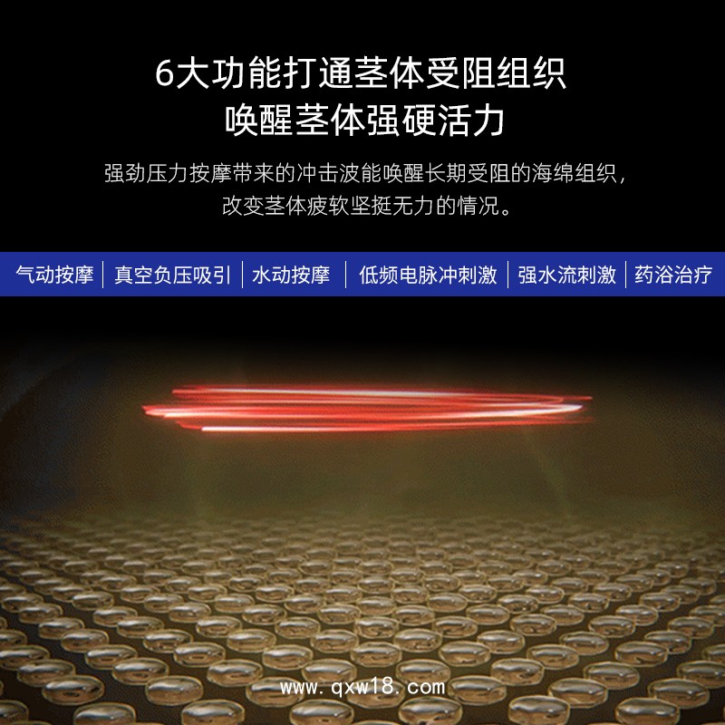 男性功能物理訓(xùn)練儀