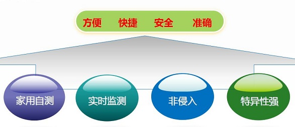 特點1.jpg