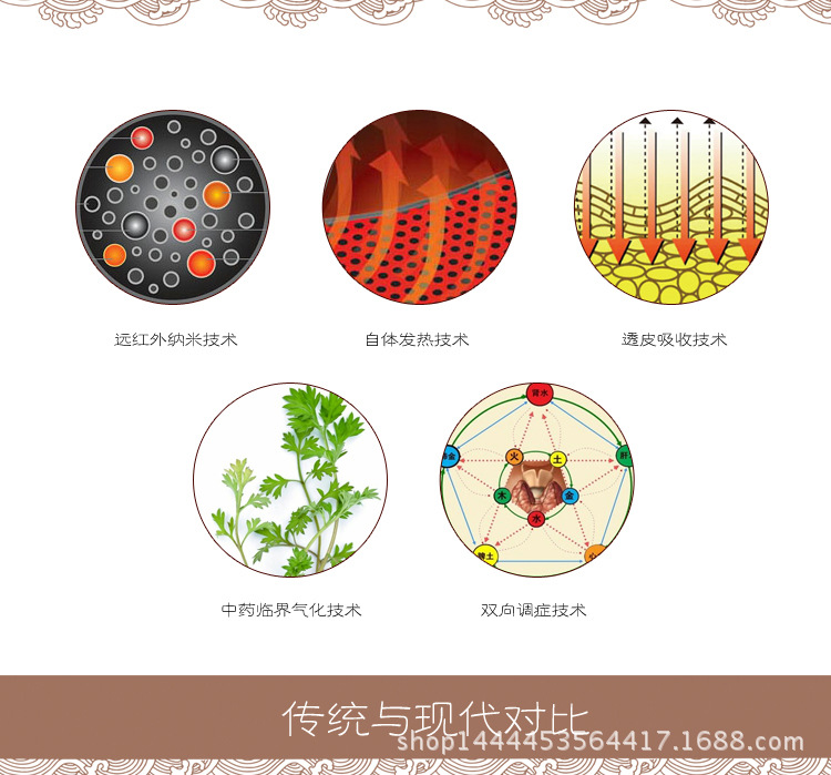 艾灸貼加工