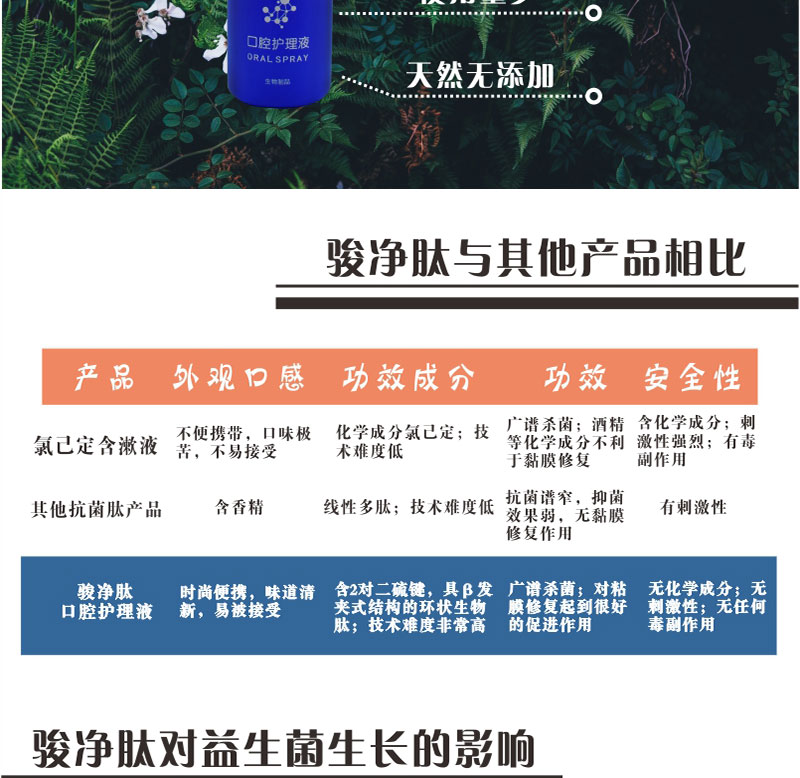駿凈肽10ml_06.jpg