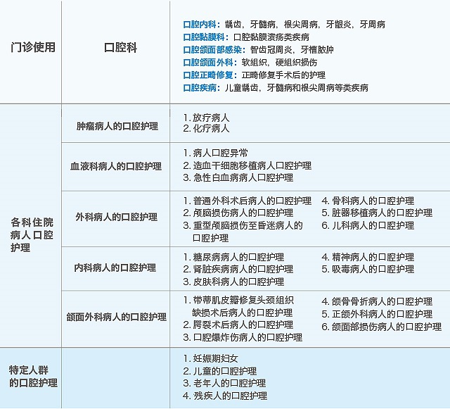 適用范圍.jpg
