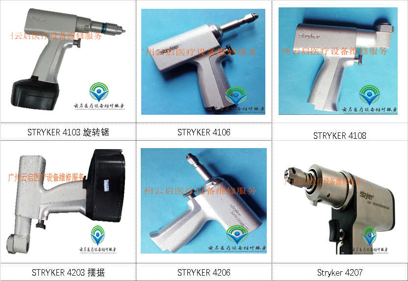 STRYKER 槍式手機(jī)、失狀鋸、擺動(dòng)鋸、往復(fù)鋸.png