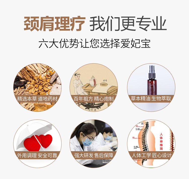 頸肩理療寶_05.jpg