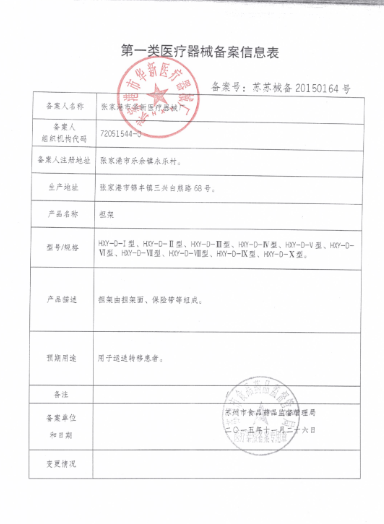 擔架表.png