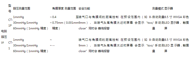 CT-1.png