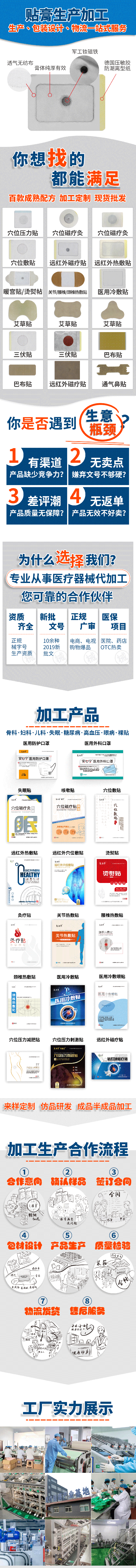 膏藥加工.png