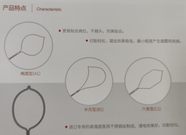 一次性使用電圈套器3_副本.jpg