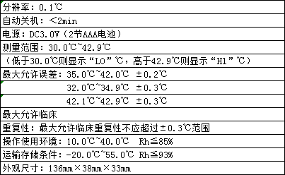 產(chǎn)品資料.png